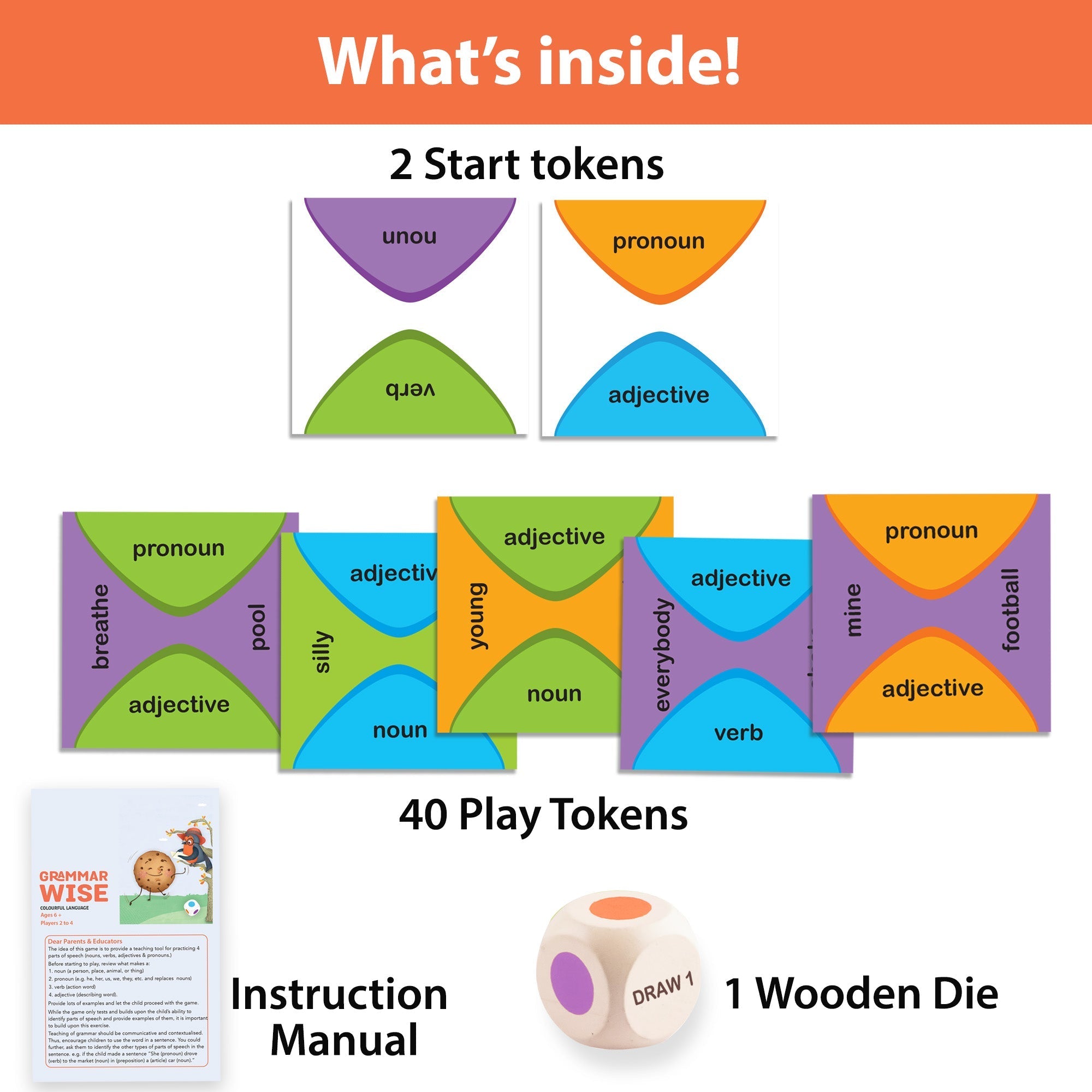 Chalk And Chuckles Grammar Wise Educational Game Canvazo