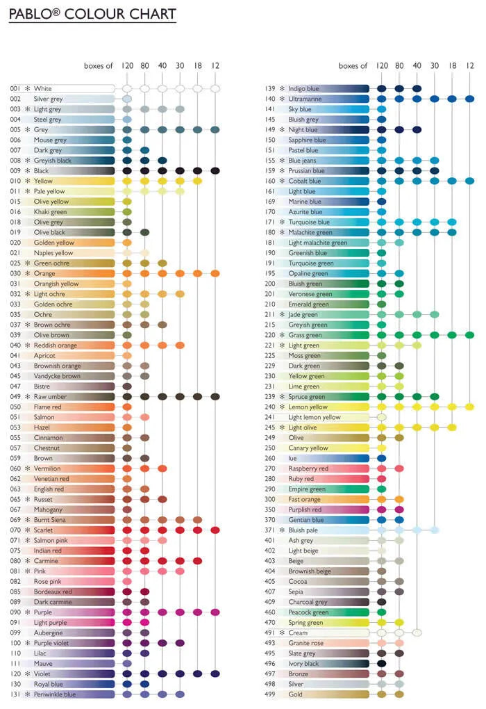 Caran D'Ache Artist Pablo Color Pencils 80 Shades