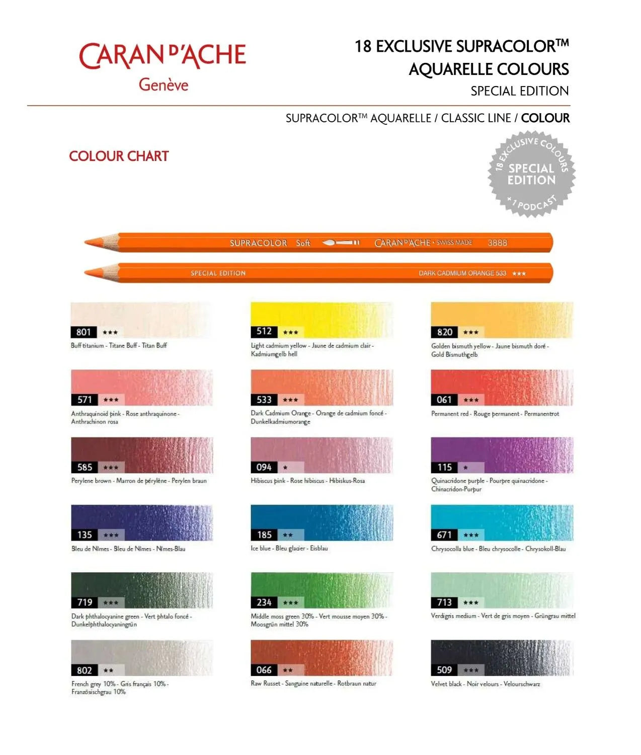 Caran D'Ache Special Edition Supracolor Pencils 18 Pcs Assortment-fsc