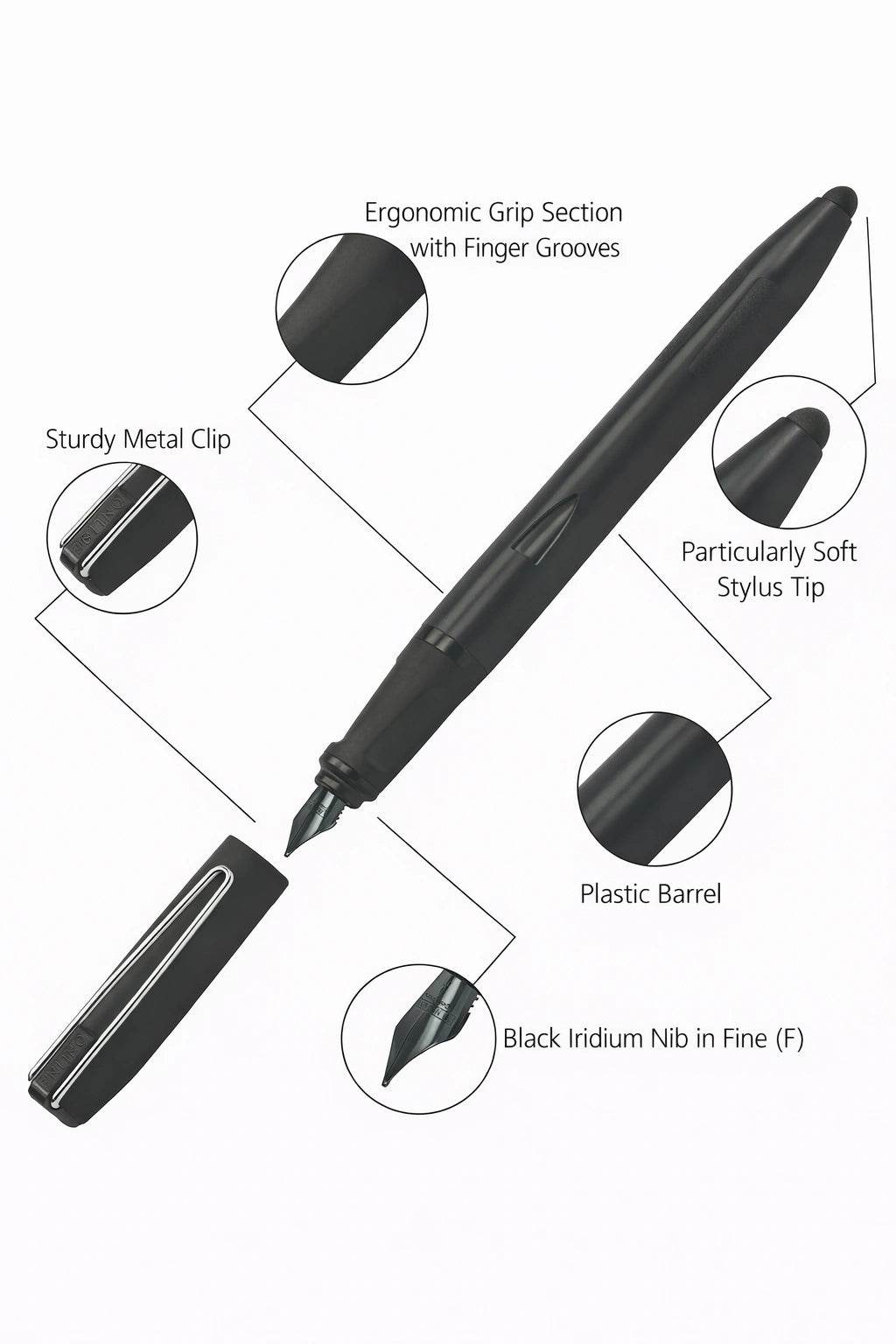 ONLINE FP Switch Plus Stylus Tip Detail