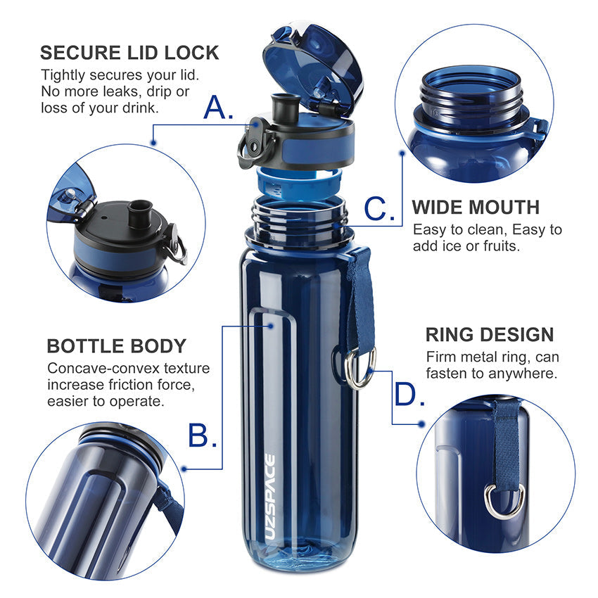 Uzspace U-Type Sports Series Tritan Water Bottle BPA-Free Uzspace
