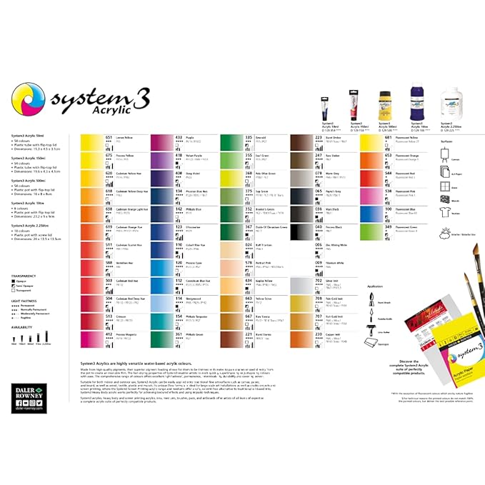 Daler Rowney Acrylic Mediums Set - 5 Special Effects 75ml