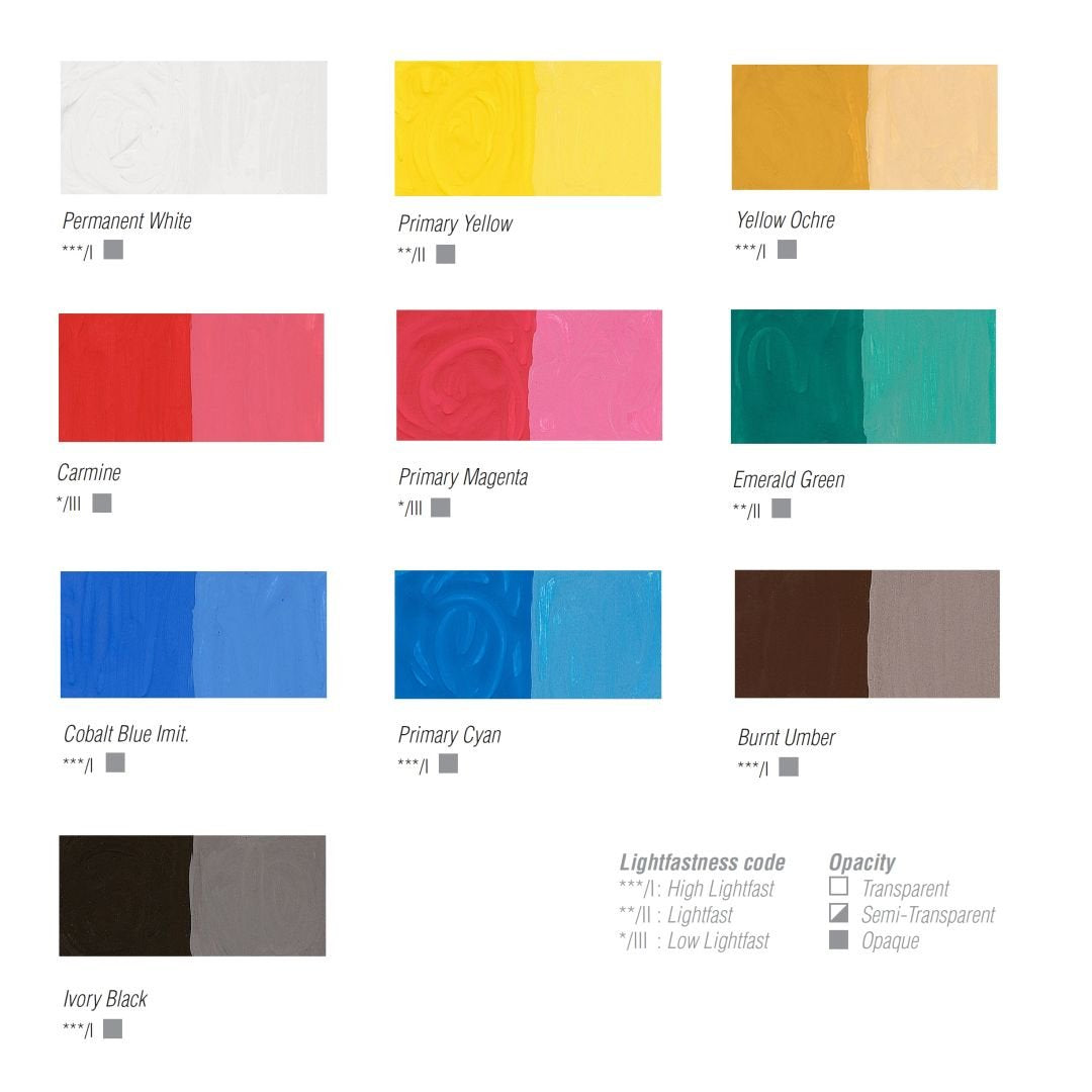 Pebeo Studio Gouache Super Maquette Set - 10 x 20ml Tubes Pebeo