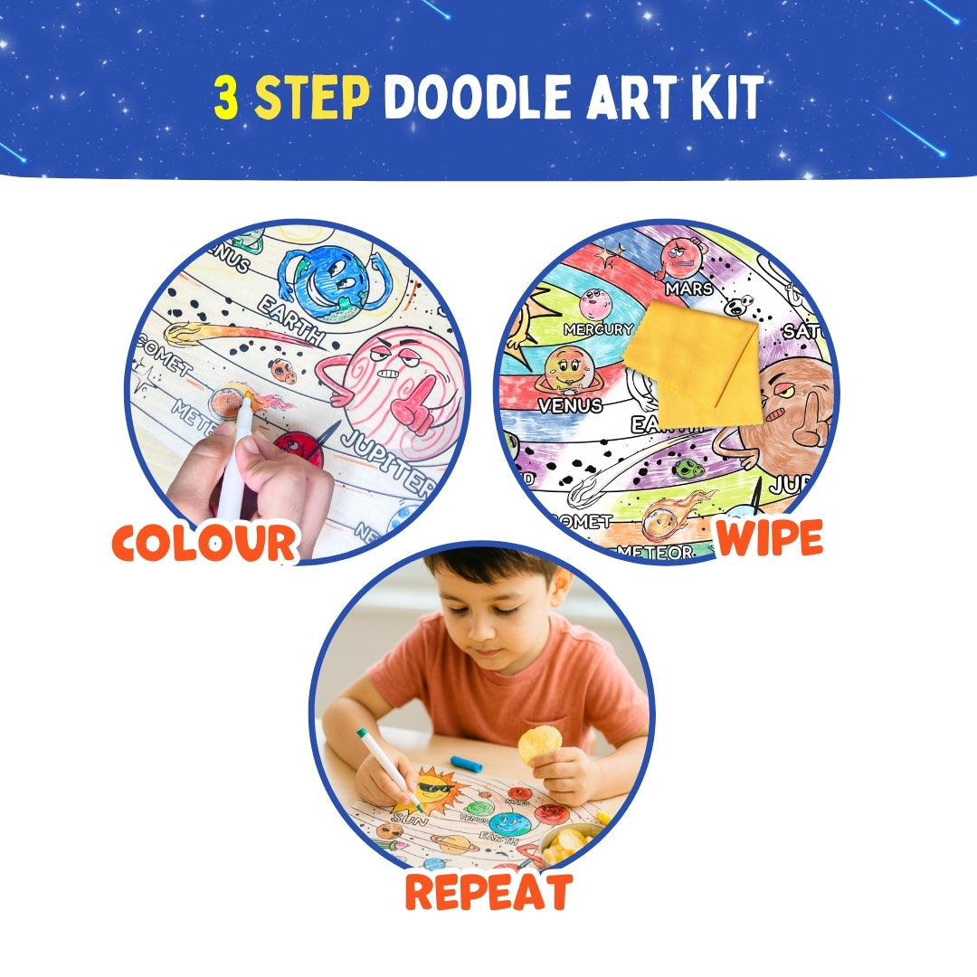 Three-step doodle art kit – colour, wipe and repeat reusable placemat activity – PepPlay India