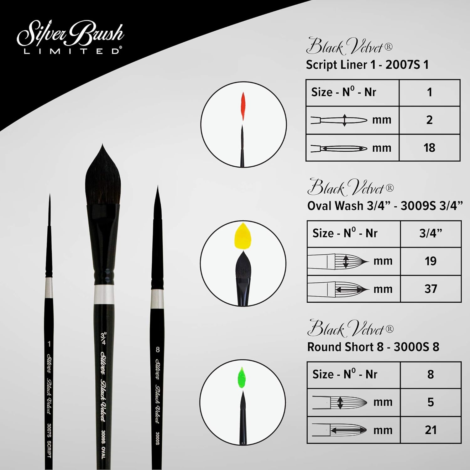 Silver Brush Limited Black Velvet Watercolor Brush Set - Set of 3