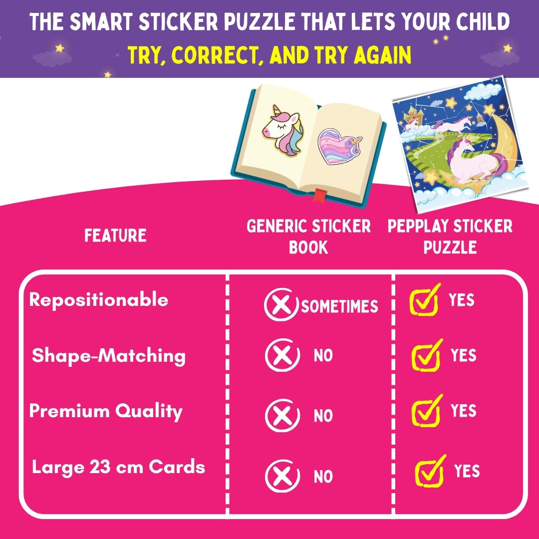 PepPlay Mosaic Sticker By Number - Magical Unicorn | Boost Focus Through Sticker Art | 4+ Years