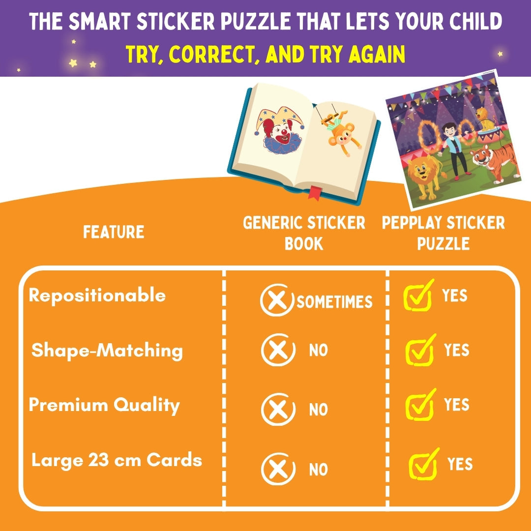 PepPlay Mosaic Sticker By Number - Circus Carnival | Boost Focus Through Sticker Art | 4+ Years