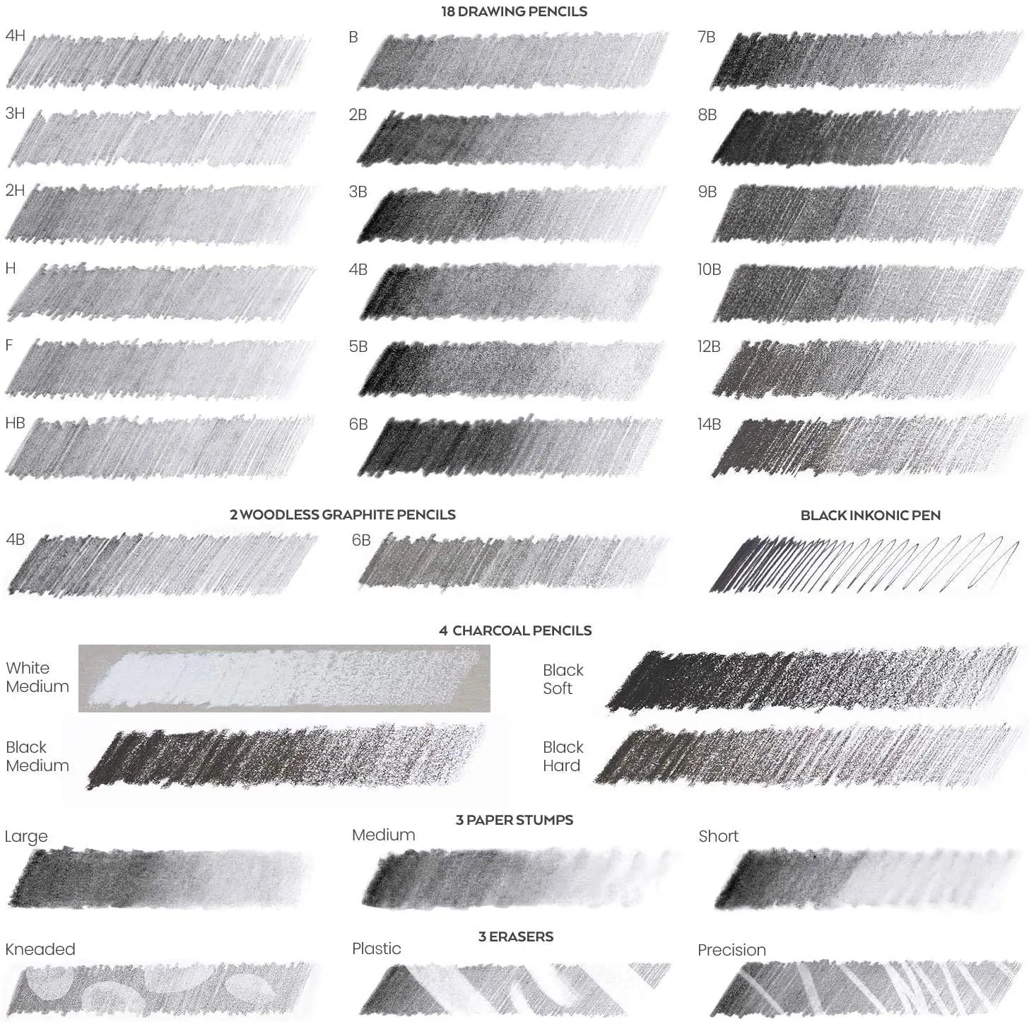Arteza Drawing Set for Adults, Set of 33 Artist Sketching Tools Arteza
