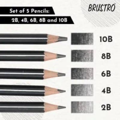 Brustro Graphite Pencil set of 5 (2B, 4B, 6B, 8B, 10B) Brustro
