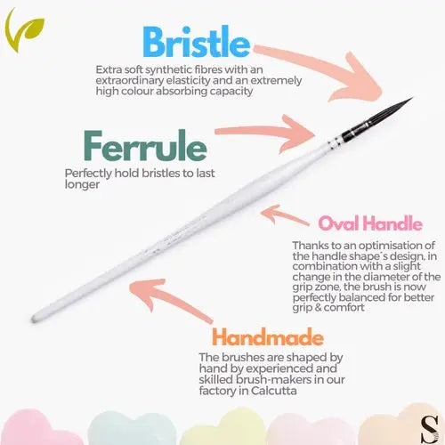 Stationerie Miniliners Set Of 16 Candy Edition Stationerie