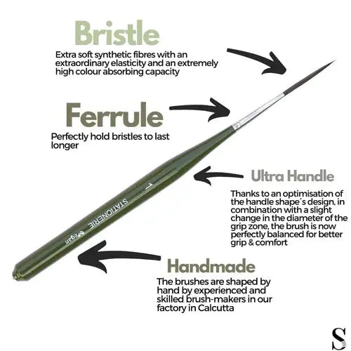 Stationerie UltraLiners Set Of 5 Forest Edition - Pre Order Stationerie