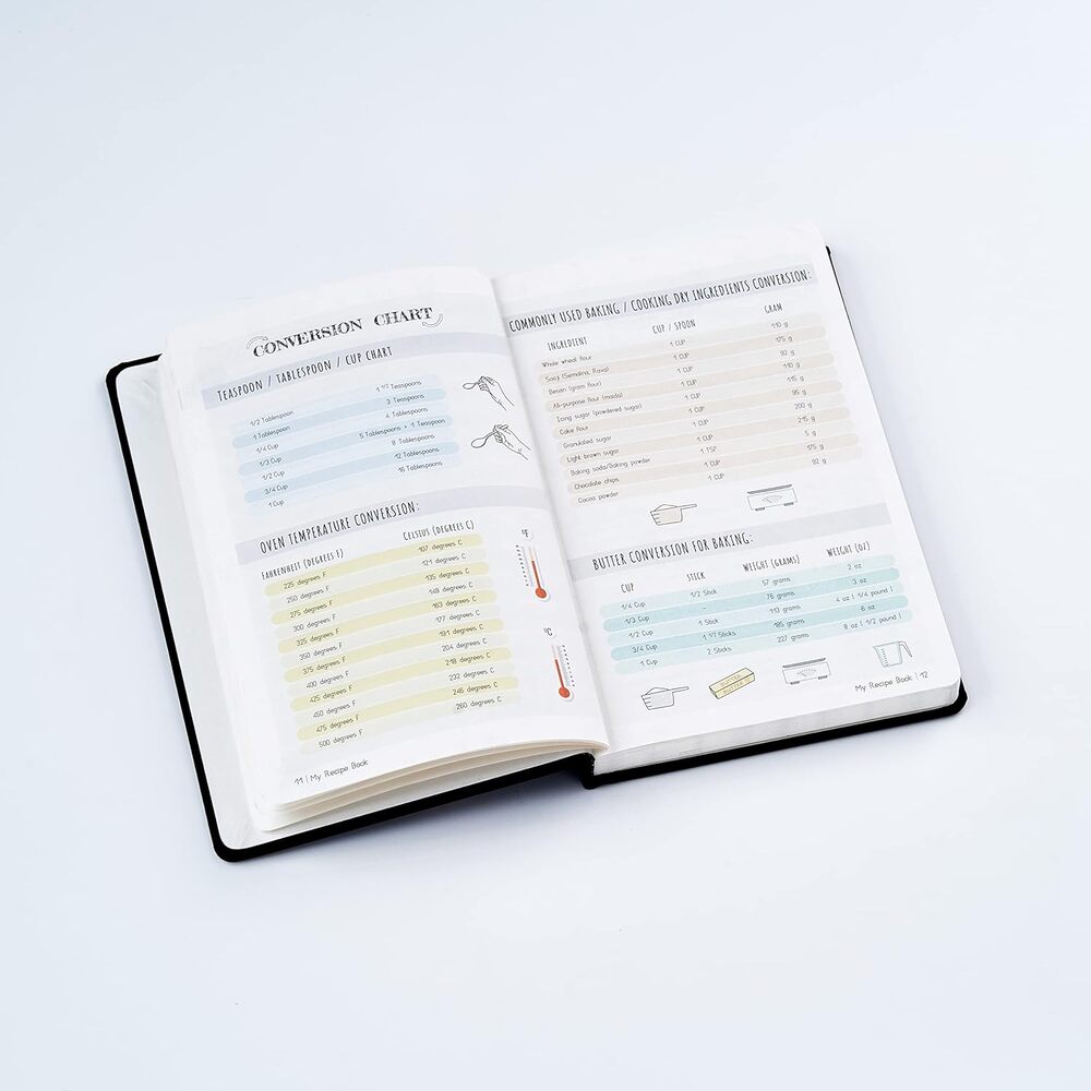 Factor Notes Recipe Journal Hardbound - My Kitchen My Rules