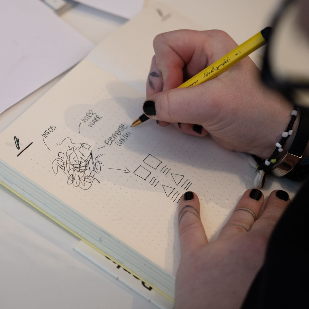 LEUCHTTURM1917 0.7mm Mechanical Clutch Pencil | Graphite HB Lead | Drehgriffel No. 2 | Lemon Yellow | Twist Mechanism LEUCHTTURM1917