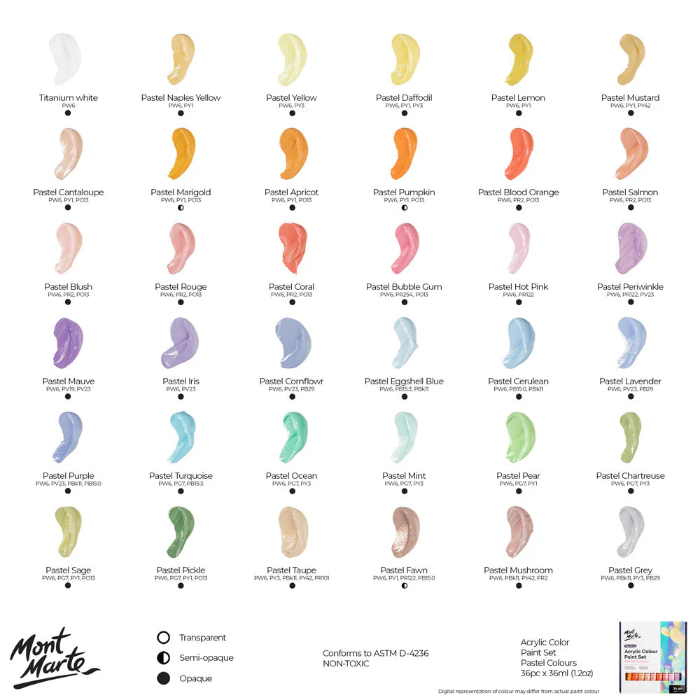 Mont Marte Signature Acrylic Pastel Paint Set (36x36ml) colour chart displaying all available pastel shades.