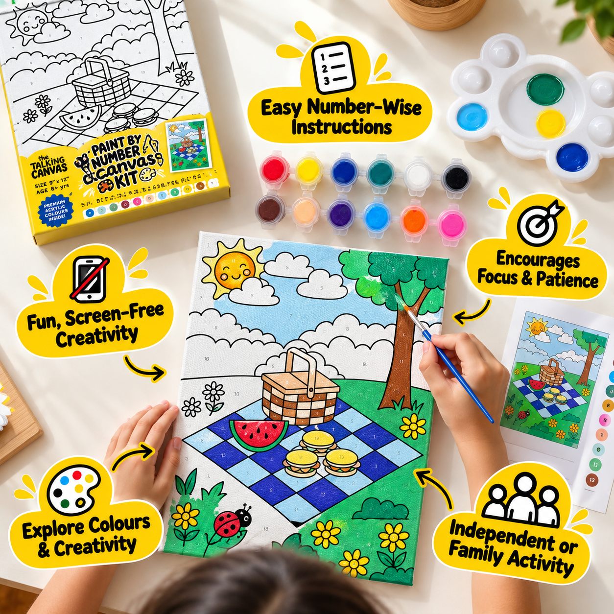 Paint by Numbers Canvas Kit for Kids 9x12 Inch - picnic kit 9x12 lifestyle