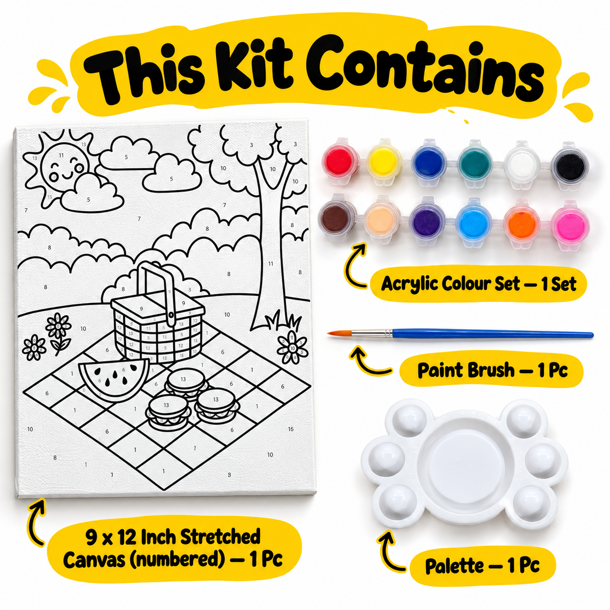 Paint by Numbers Canvas Kit for Kids 9x12 Inch - picnic kit 9x12 this kit contains