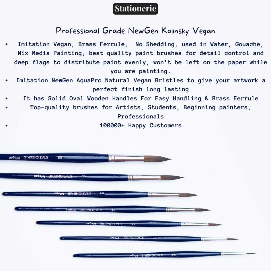 Stationerie Aqua Pro Round Set Of 7 - Vegan Synthetic Kolinsky Edition