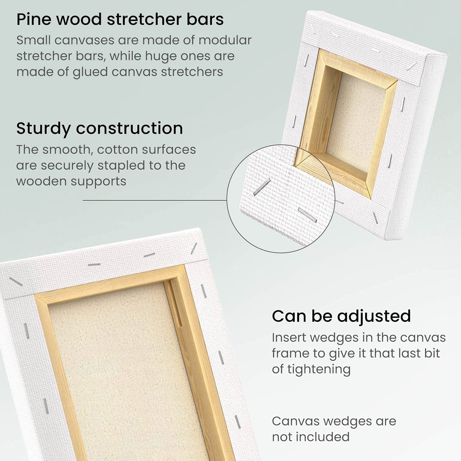 Roy Stretched Canvas Detail Demonstration About Canvas Frame Body