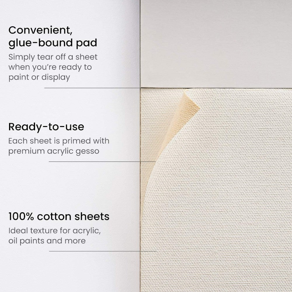 Open view of canvas sheets from Roy White Canvas Pad With Detail