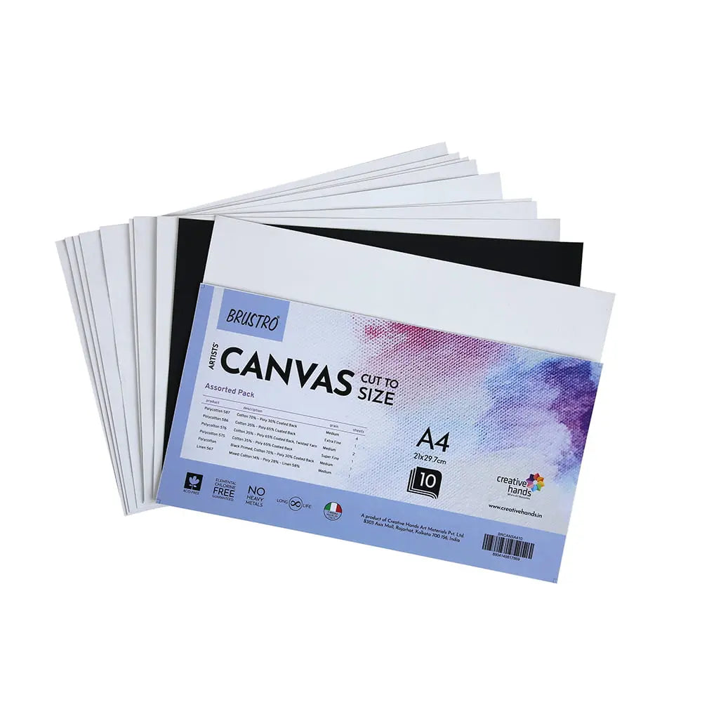 Brustro Canvas Board Review, Best Economial Canvas for Paintings
