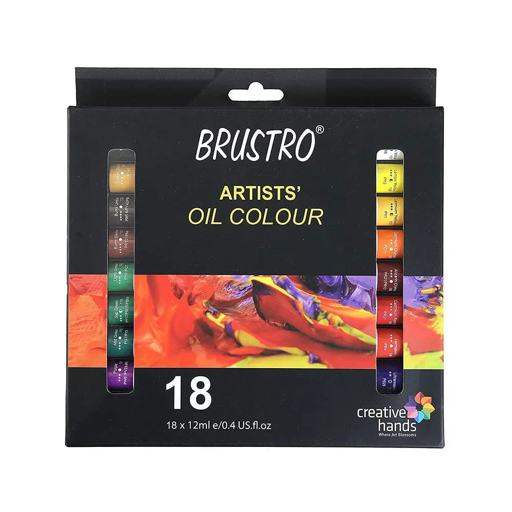 Brustro Artists (18 x 24 Inch) 100% Cotton Canvas Board, Medium Grain, 4 mm  Thickness, Pack of 2, Suitable for Oil and Acrylic Paintings : :  Home & Kitchen