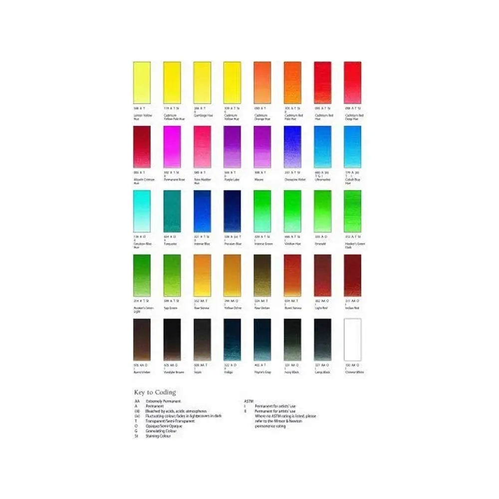 Winsor & Newton Cotman Water Colours Blue Box - 12 Half Pans Winsor & Newton