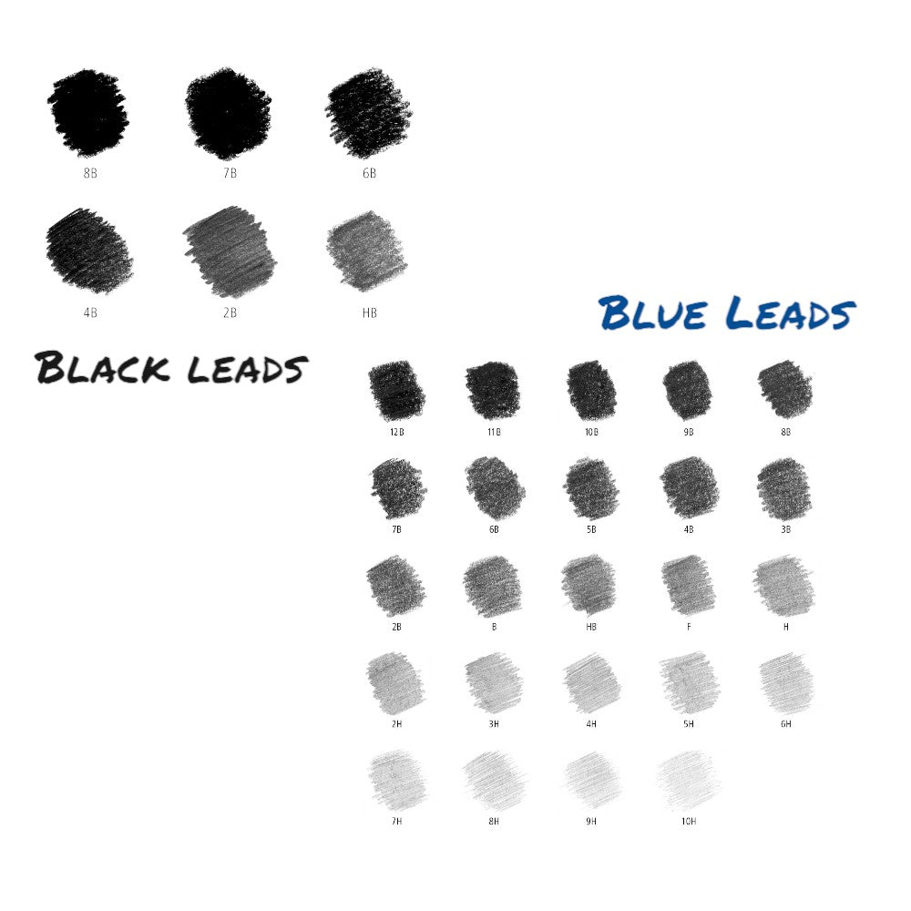 Staedtler Mars Lumograph Pencil lead comparison chart showing thickness and grades from 12B to 10H.